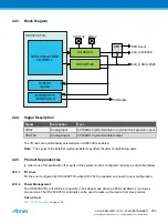 Preview for 259 page of Atmel ATSAML22G16A-AUT Manual