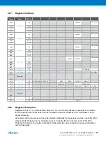 Preview for 266 page of Atmel ATSAML22G16A-AUT Manual