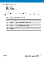 Preview for 272 page of Atmel ATSAML22G16A-AUT Manual