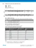 Preview for 274 page of Atmel ATSAML22G16A-AUT Manual