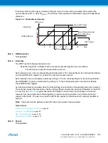 Preview for 316 page of Atmel ATSAML22G16A-AUT Manual