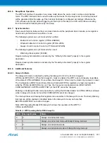 Preview for 317 page of Atmel ATSAML22G16A-AUT Manual