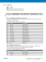 Preview for 322 page of Atmel ATSAML22G16A-AUT Manual