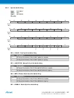 Preview for 328 page of Atmel ATSAML22G16A-AUT Manual