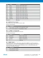 Preview for 349 page of Atmel ATSAML22G16A-AUT Manual