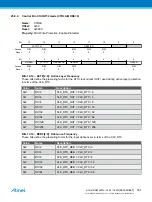 Preview for 351 page of Atmel ATSAML22G16A-AUT Manual