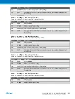 Preview for 368 page of Atmel ATSAML22G16A-AUT Manual