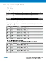 Preview for 379 page of Atmel ATSAML22G16A-AUT Manual