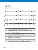 Preview for 381 page of Atmel ATSAML22G16A-AUT Manual