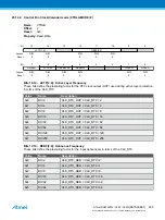 Preview for 409 page of Atmel ATSAML22G16A-AUT Manual