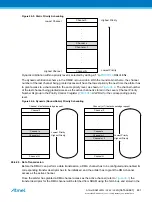 Preview for 441 page of Atmel ATSAML22G16A-AUT Manual