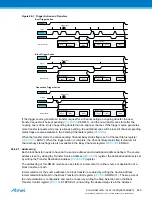 Preview for 443 page of Atmel ATSAML22G16A-AUT Manual