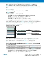Preview for 444 page of Atmel ATSAML22G16A-AUT Manual