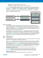 Preview for 445 page of Atmel ATSAML22G16A-AUT Manual