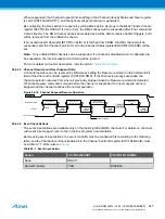 Preview for 447 page of Atmel ATSAML22G16A-AUT Manual