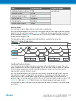 Preview for 448 page of Atmel ATSAML22G16A-AUT Manual