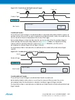 Preview for 449 page of Atmel ATSAML22G16A-AUT Manual