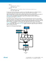 Preview for 452 page of Atmel ATSAML22G16A-AUT Manual