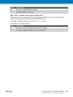 Preview for 458 page of Atmel ATSAML22G16A-AUT Manual