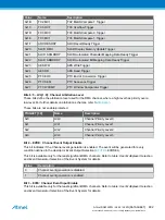 Preview for 482 page of Atmel ATSAML22G16A-AUT Manual