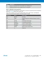 Preview for 483 page of Atmel ATSAML22G16A-AUT Manual