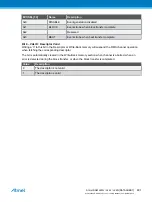 Preview for 491 page of Atmel ATSAML22G16A-AUT Manual