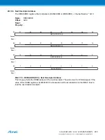 Preview for 495 page of Atmel ATSAML22G16A-AUT Manual