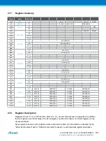 Preview for 503 page of Atmel ATSAML22G16A-AUT Manual