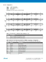 Preview for 514 page of Atmel ATSAML22G16A-AUT Manual