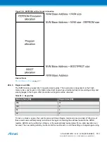 Preview for 519 page of Atmel ATSAML22G16A-AUT Manual