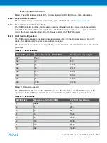 Preview for 522 page of Atmel ATSAML22G16A-AUT Manual