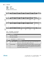 Preview for 528 page of Atmel ATSAML22G16A-AUT Manual