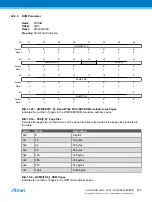 Preview for 530 page of Atmel ATSAML22G16A-AUT Manual