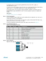 Preview for 544 page of Atmel ATSAML22G16A-AUT Manual