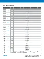 Preview for 548 page of Atmel ATSAML22G16A-AUT Manual