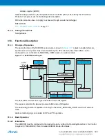 Preview for 595 page of Atmel ATSAML22G16A-AUT Manual