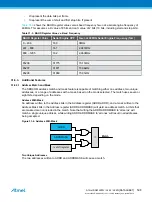 Preview for 598 page of Atmel ATSAML22G16A-AUT Manual