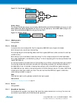 Preview for 599 page of Atmel ATSAML22G16A-AUT Manual