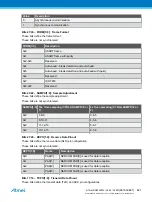 Preview for 621 page of Atmel ATSAML22G16A-AUT Manual