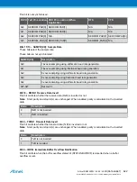 Preview for 622 page of Atmel ATSAML22G16A-AUT Manual