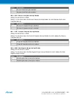 Preview for 633 page of Atmel ATSAML22G16A-AUT Manual