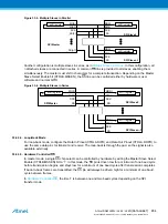 Preview for 654 page of Atmel ATSAML22G16A-AUT Manual