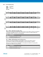 Preview for 673 page of Atmel ATSAML22G16A-AUT Manual