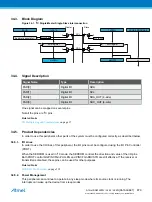 Preview for 679 page of Atmel ATSAML22G16A-AUT Manual