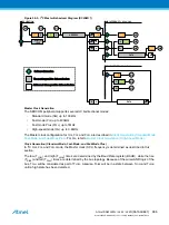 Preview for 686 page of Atmel ATSAML22G16A-AUT Manual