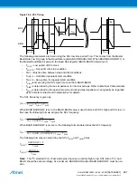 Preview for 687 page of Atmel ATSAML22G16A-AUT Manual