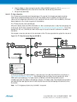 Preview for 691 page of Atmel ATSAML22G16A-AUT Manual