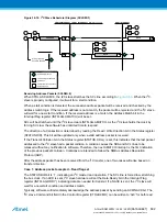 Preview for 692 page of Atmel ATSAML22G16A-AUT Manual