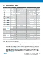 Preview for 700 page of Atmel ATSAML22G16A-AUT Manual