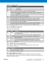 Preview for 706 page of Atmel ATSAML22G16A-AUT Manual